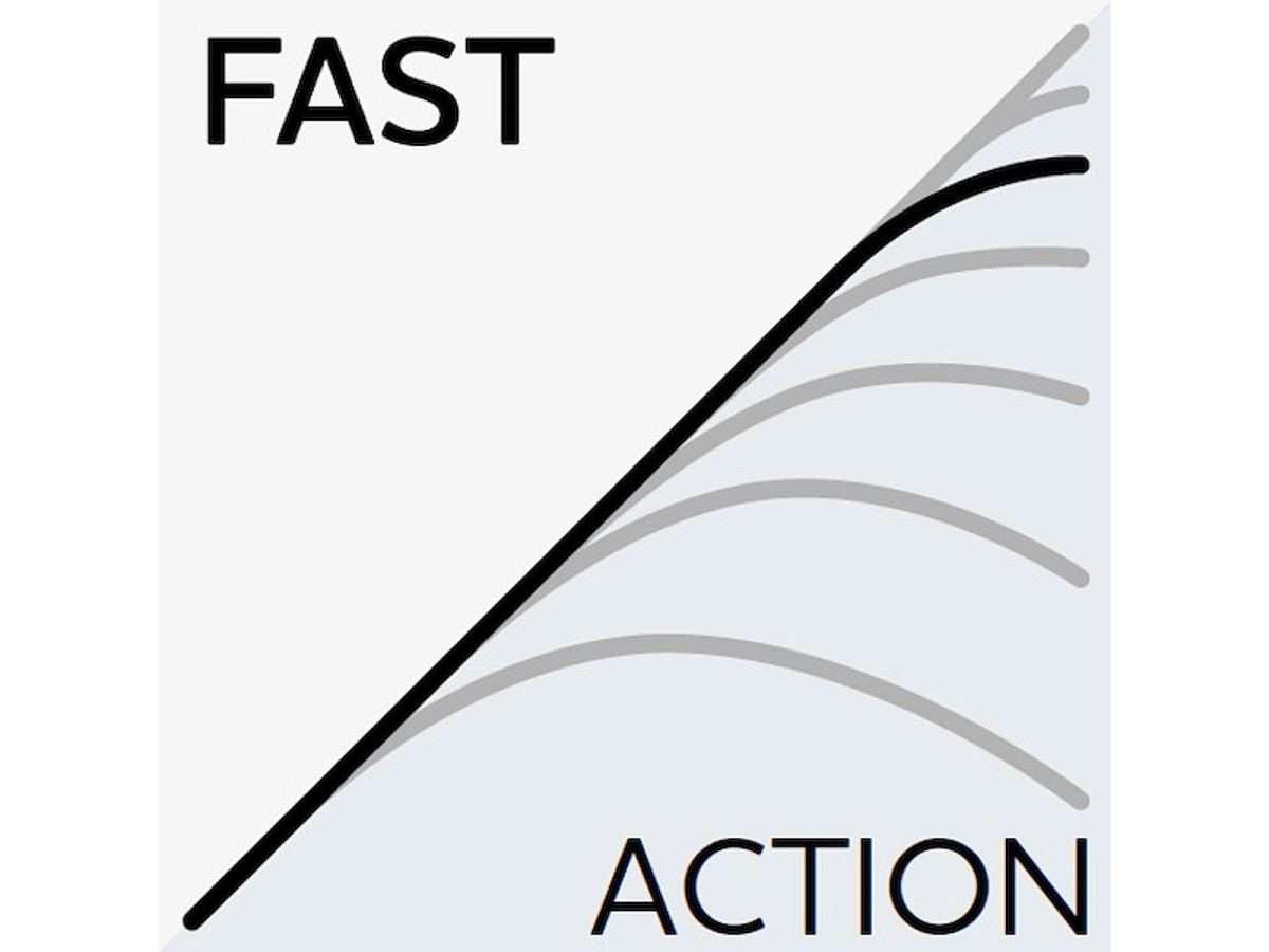 W3 Powerstrike-T 3rd 244cm MH 40-100gr